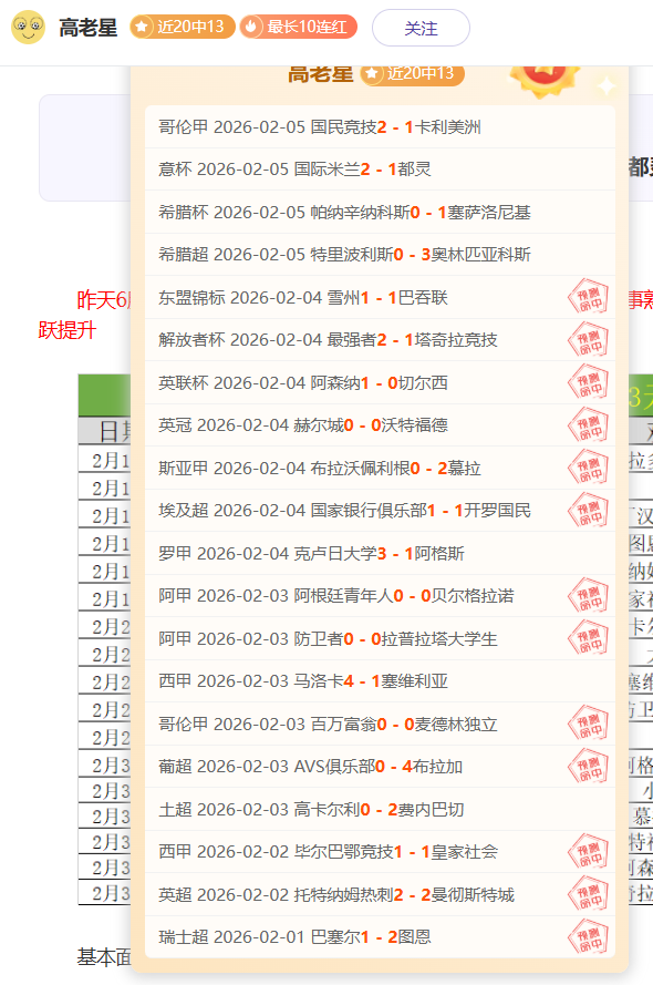 曼城击败普,利茅斯,晋级足总杯,澳客体育,澳客体育比分,澳客体育赛事,澳客体育分析,澳客体育预测,澳客体育数据