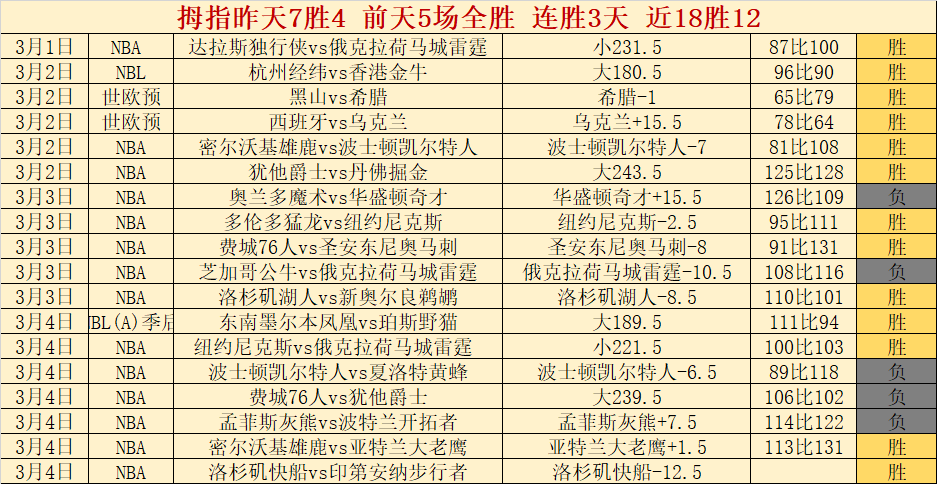 宫鲁鸣重返,女篮执教,矢志助力国,澳客体育,澳客体育比分,澳客体育赛事,澳客体育分析,澳客体育预测,澳客体育数据
