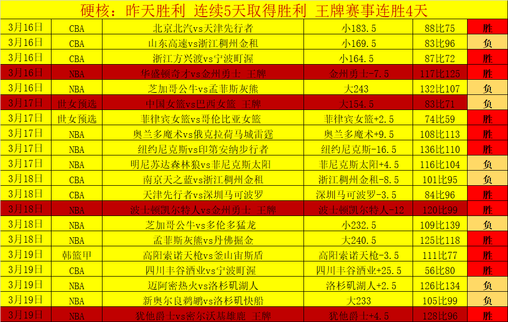 山东泰山队,新任主教练,崔康熙履新,澳客体育,澳客体育比分,澳客体育赛事,澳客体育分析,澳客体育预测,澳客体育数据