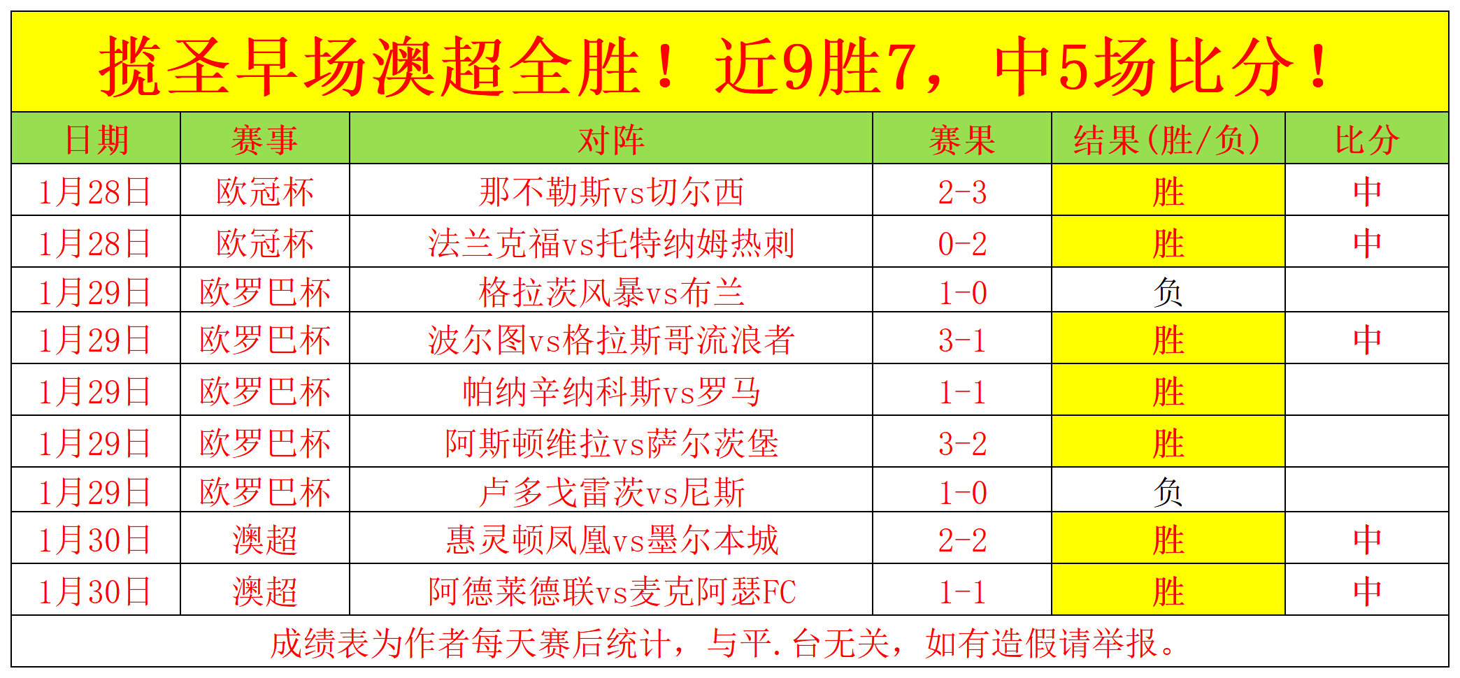 希罗高效输,热火战胜老,砍下,澳客体育,澳客体育比分,澳客体育赛事,澳客体育分析,澳客体育预测,澳客体育数据