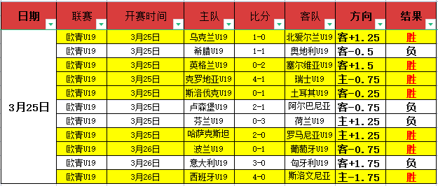 布莱顿教练,狂甩战术纸,逆境逆转,澳客体育,澳客体育比分,澳客体育赛事,澳客体育分析,澳客体育预测,澳客体育数据