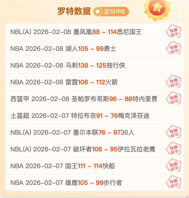 中大乐透期,号专家质合,分析推荐来,澳客体育,澳客体育比分,澳客体育赛事,澳客体育分析,澳客体育预测,澳客体育数据