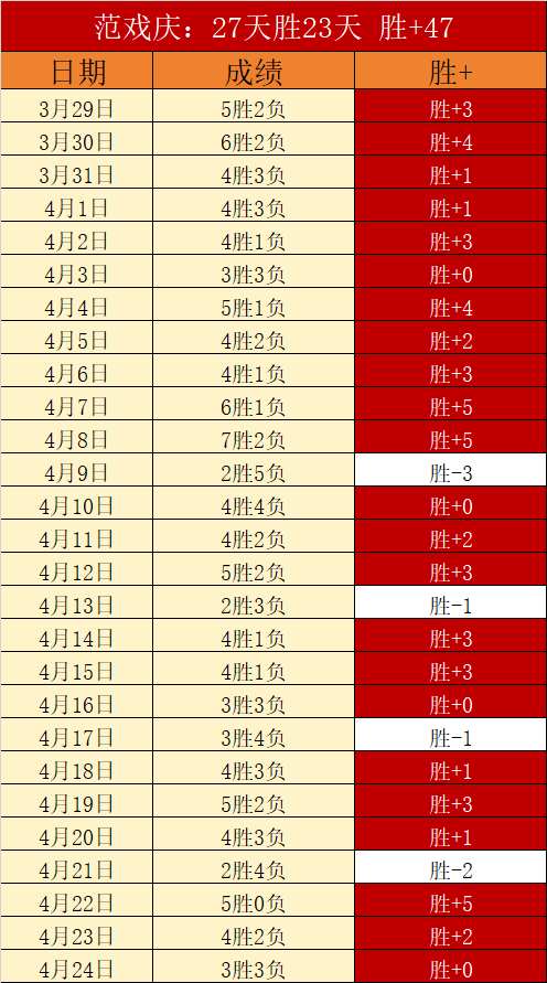 南美杯赛果,分析,近况对比,澳客体育,澳客体育比分,澳客体育赛事,澳客体育分析,澳客体育预测,澳客体育数据