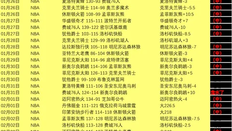 上海海港力克申花晋级足协杯半决赛，3-2逆转战果及亮点回放