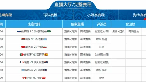 巴黎圣日耳曼获盛赞：跃居世界顶级足球豪门！