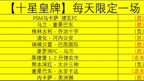 “剖析：萨尔瓦多或面临严重膝关节损伤，康复挑战重重”