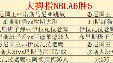 “周一篮球对决：骑士翱翔如鹰，国王挣扎似困兽”